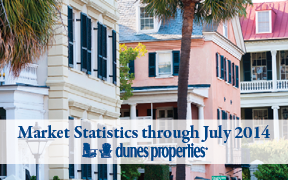 Charleston SC Real Estate Market Statistics July 2014