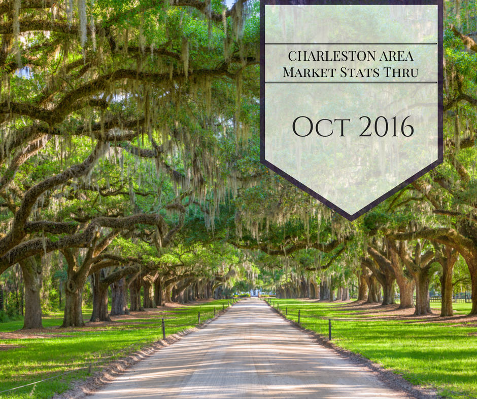 Charleston real estate market stats thru October 2016