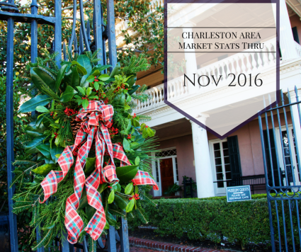 Charleston Market Sattistics Through November 2016