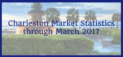 Charleston Market Statistics through February2017