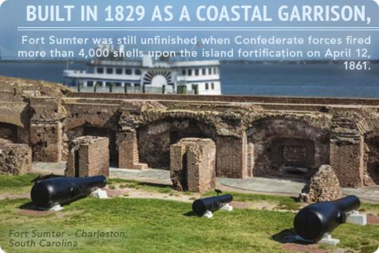 Military History in Charleston, Fort Sumter