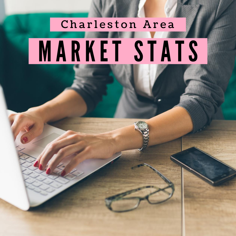 Charleston Area Market Stats August 2020