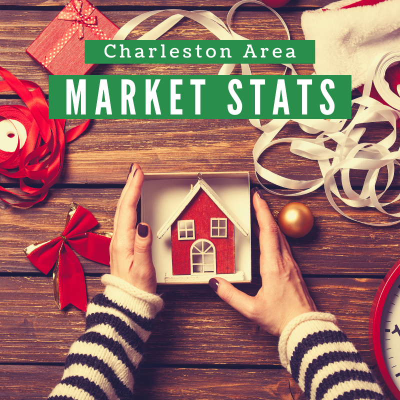 Charleston Market Stats through November 2020