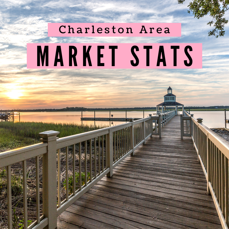 Charleston Area Stats thru December 2020