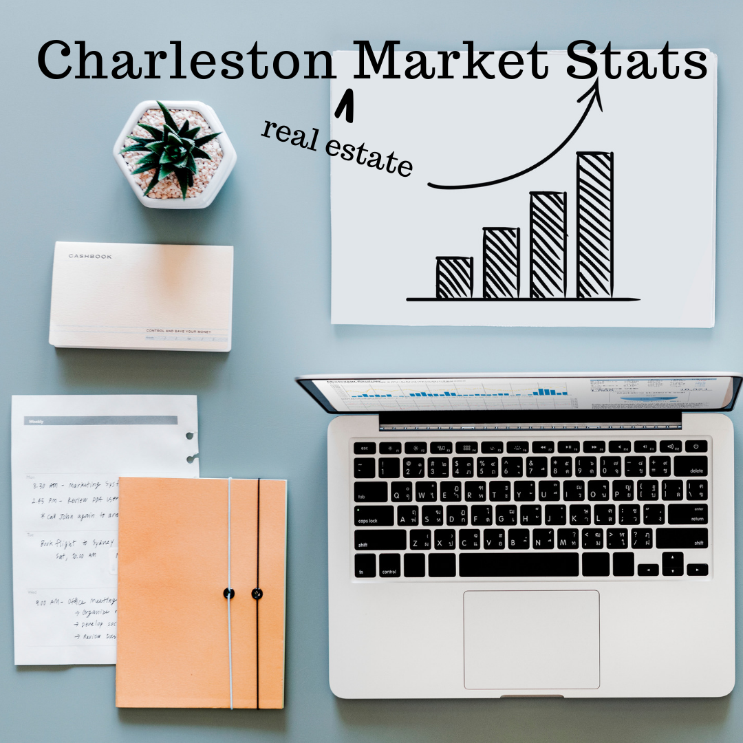 Charleston Real Estate Update