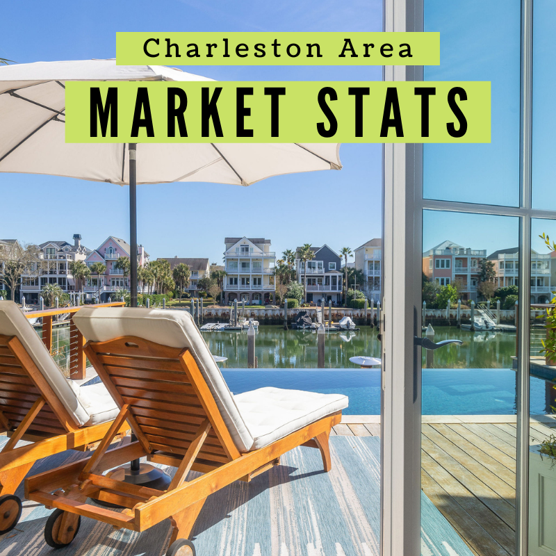 Charleston Area Market Stats through February (and other news)